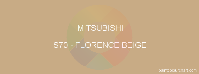 Mitsubishi paint S70 Florence Beige