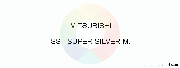 Mitsubishi paint SS Super Silver M.