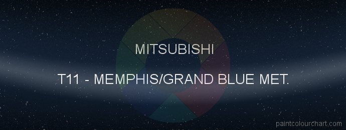 Mitsubishi paint T11 Memphis/grand Blue Met.