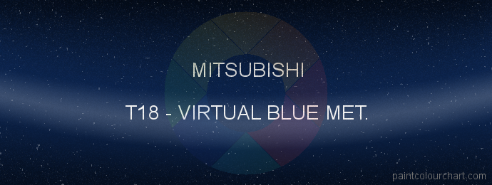 Mitsubishi paint T18 Virtual Blue Met.