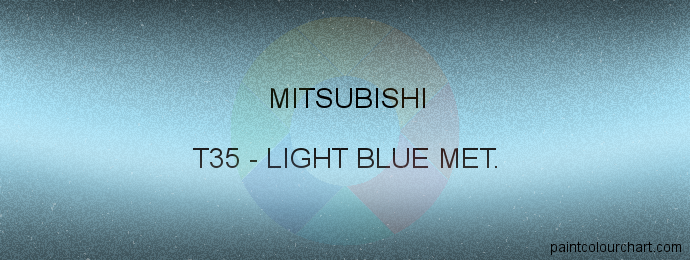 Mitsubishi paint T35 Light Blue Met.