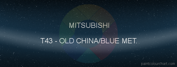 Mitsubishi paint T43 Old China/blue Met.