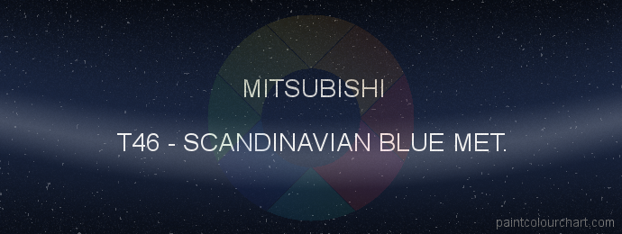 Mitsubishi paint T46 Scandinavian Blue Met.