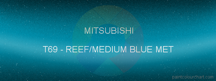 Mitsubishi paint T69 Reef/medium Blue Met