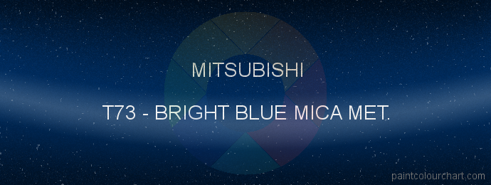 Mitsubishi paint T73 Bright Blue Mica Met.
