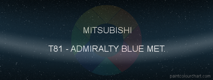 Mitsubishi paint T81 Admiralty Blue Met.