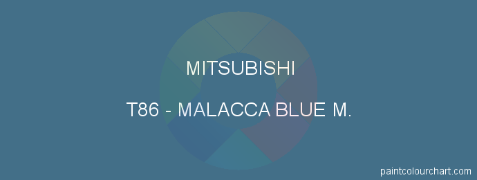 Mitsubishi paint T86 Malacca Blue M.