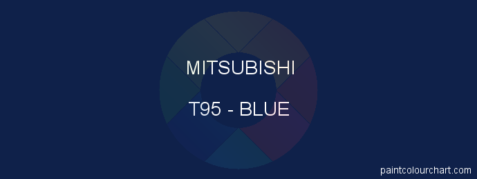 Mitsubishi paint T95 Blue