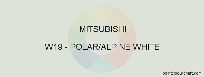 Mitsubishi paint W19 Polar/alpine White