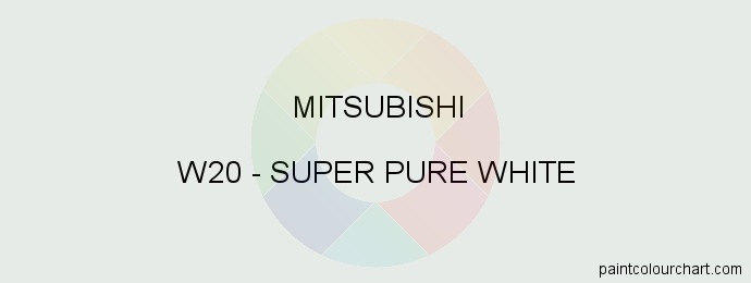 Mitsubishi paint W20 Super Pure White