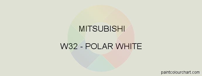 Mitsubishi paint W32 Polar White