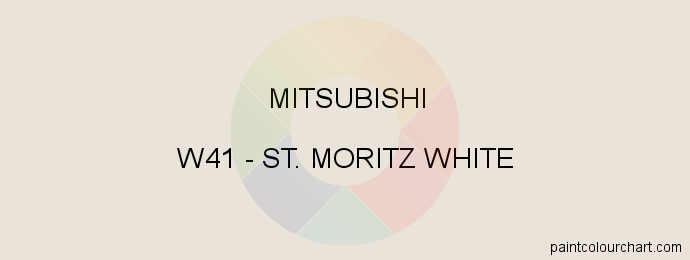 Mitsubishi paint W41 St. Moritz White