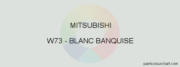 Mitsubishi paint W73 Blanc Banquise