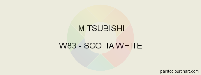Mitsubishi paint W83 Scotia White