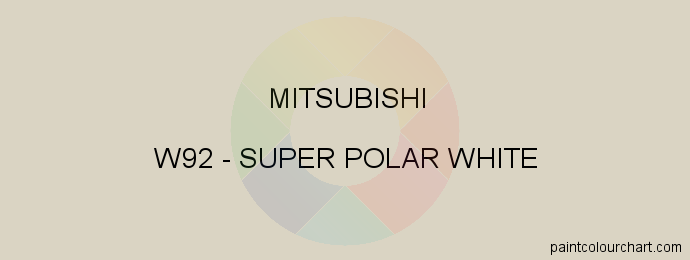 Mitsubishi paint W92 Super Polar White