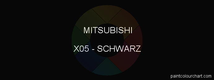 Mitsubishi paint X05 Schwarz
