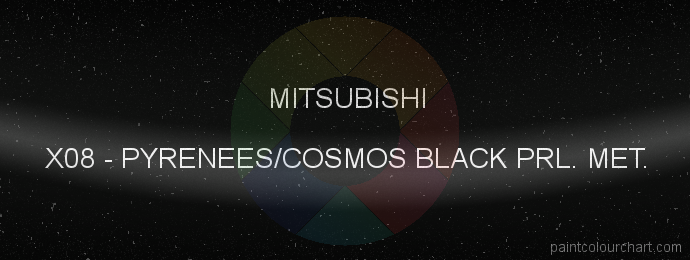 Mitsubishi paint X08 Pyrenees/cosmos Black Prl. Met.