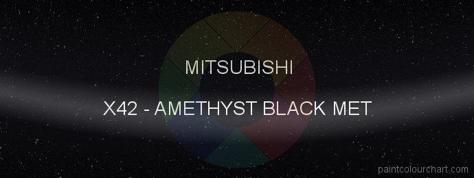 Mitsubishi paint X42 Amethyst Black Met