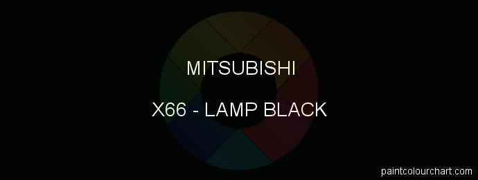 Mitsubishi paint X66 Lamp Black