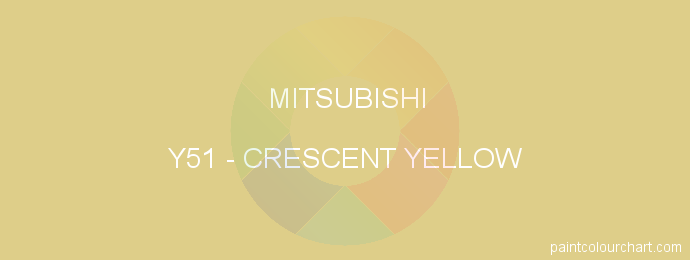 Mitsubishi paint Y51 Crescent Yellow