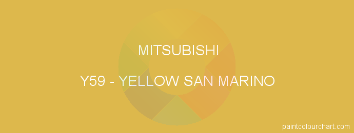 Mitsubishi paint Y59 Yellow San Marino