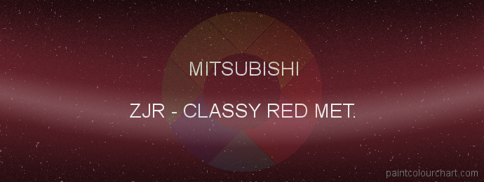 Mitsubishi paint ZJR Classy Red Met.