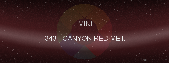 Mini paint 343 Canyon Red Met.