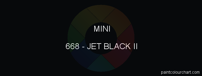 Mini paint 668 Jet Black Ii