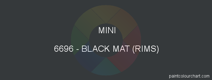 Mini paint 6696 Black Mat (rims)