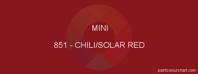 Mini paint 851 Chili/solar Red
