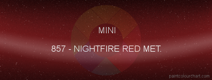 Mini paint 857 Nightfire Red Met.