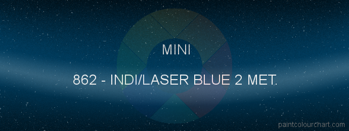 Mini paint 862 Indi/laser Blue 2 Met.