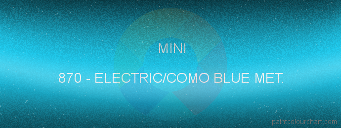 Mini paint 870 Electric/como Blue Met.