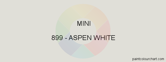 Mini paint 899 Aspen White