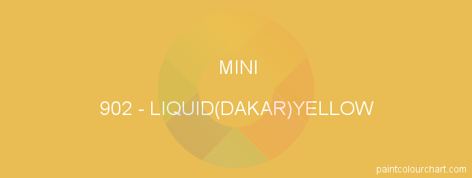 Mini paint 902 Liquid(dakar)yellow