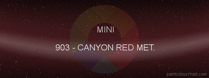Mini paint 903 Canyon Red Met.