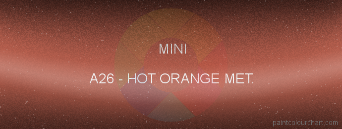 Mini paint A26 Hot Orange Met.