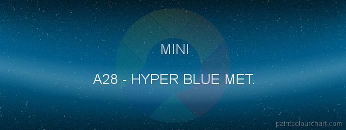 Mini paint A28 Hyper Blue Met.