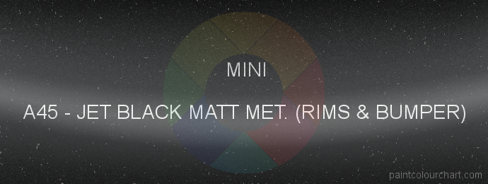Mini paint A45 Jet Black Matt Met. (rims & Bumper)
