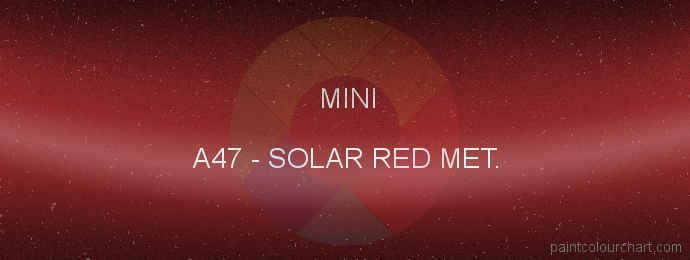 Mini paint A47 Solar Red Met.