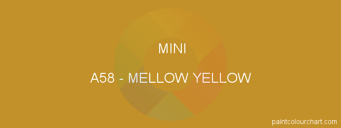 Mini paint A58 Mellow Yellow