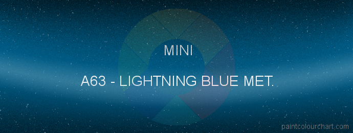 Mini paint A63 Lightning Blue Met.