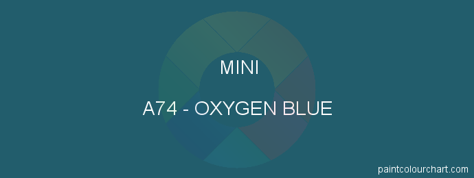 Mini paint A74 Oxygen Blue
