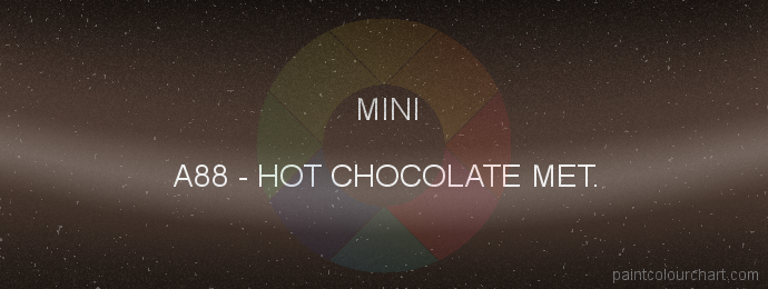 Mini paint A88 Hot Chocolate Met.