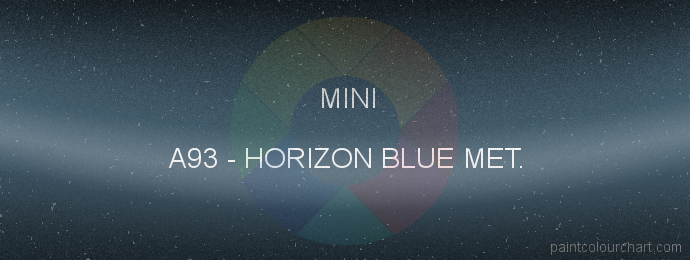 Mini paint A93 Horizon Blue Met.