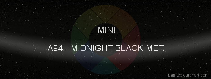 Mini paint A94 Midnight Black Met.