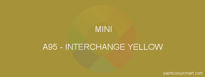 Mini paint A95 Interchange Yellow