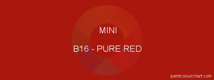 Mini paint B16 Pure Red