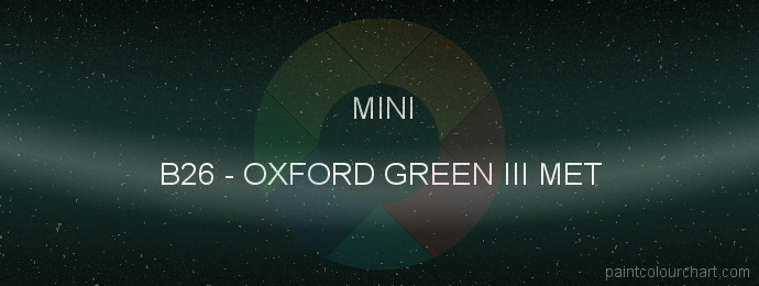 Mini paint B26 Oxford Green Iii Met