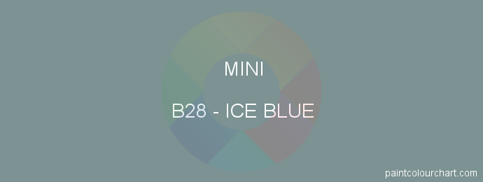 Mini paint B28 Ice Blue
